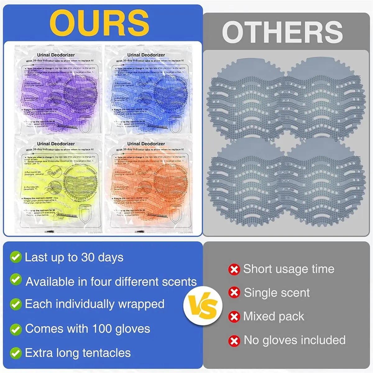 Urinal Deodorizer Screen with 100 Gloves 3D Wave Anti-Splash Odor Protection 4 Scents Urinal Mats for Men Toilets