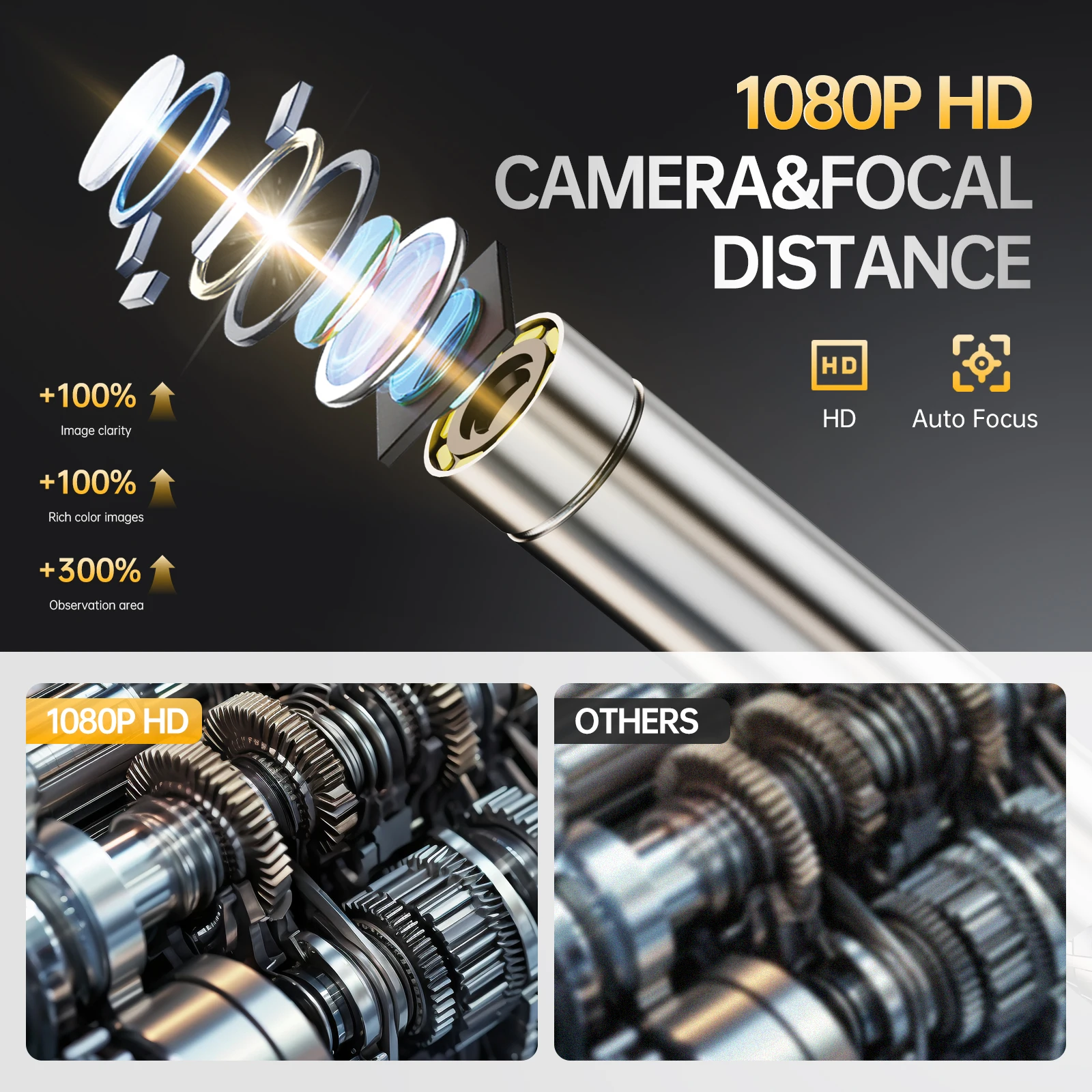 WDLUCKY 3.9MM Articulating Borescope 1080P 4.3 Inch IPS Two Way 360° Steering Endoscope Camera IP67 1m Stainless Steel Tube