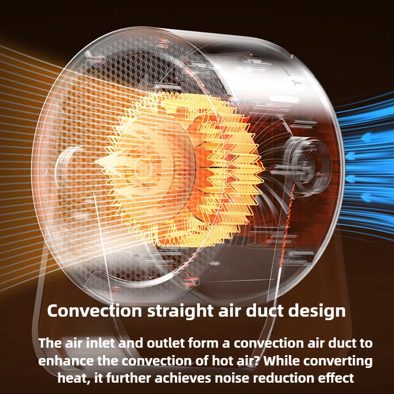 Car Energy-efficient Warm Air Blower Portable Desktop Hot Air Blower Mini Fan Stove Warm Heater Low Noise Energy Saving Heater