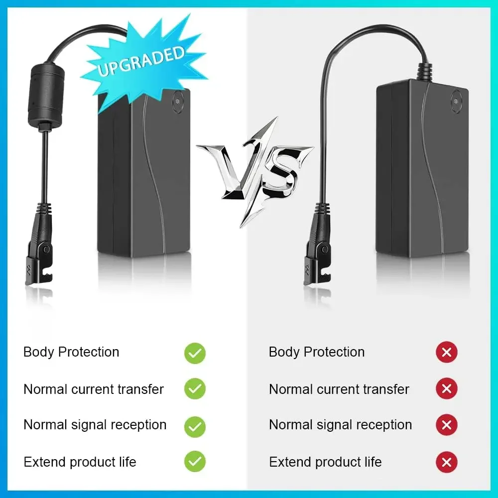 Thumbnail 2 - #45 Best AC/DC Power Adapters to Buy In 2026