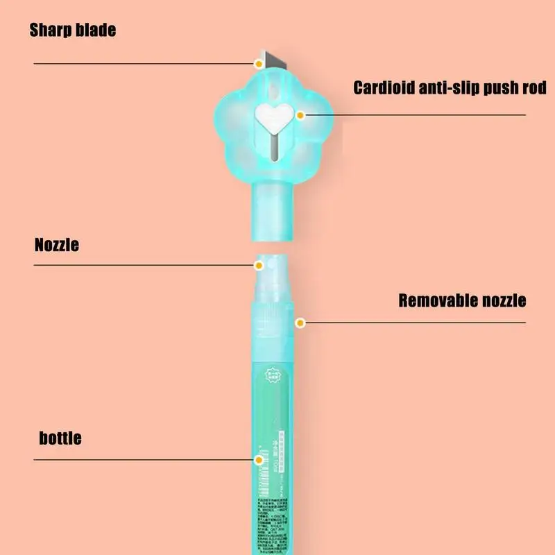 Correction Fluid Pen Address Cover Up Spray With Unboxing Cutter Handy Privacy Confidential And Address Blocker For Envelops