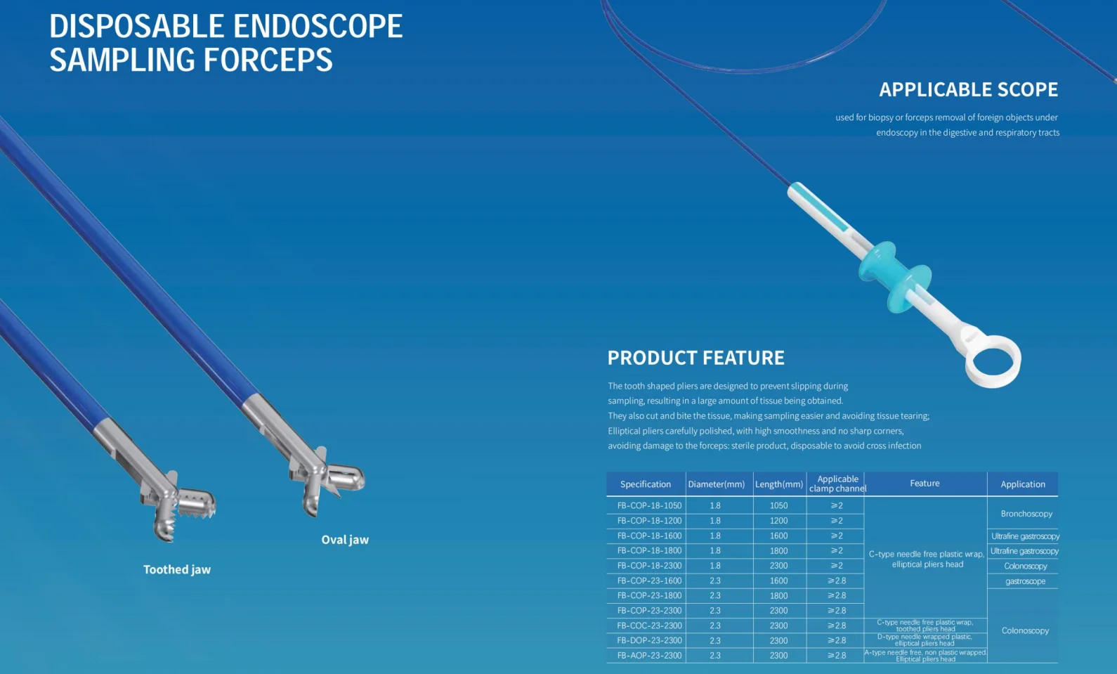 FORCEPS SAMPLING ENDOSKOP YANG DAPAT DIPAKAI SEKALI, Aksesori Diagnosis Endoskopi Pencernaan