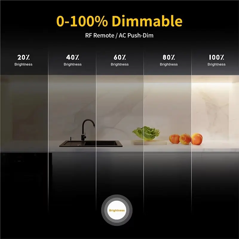 ABKW-Power Supply For LED Strip DC12V 75W Dimmable For LED Driver RF Remote AC Push-Dim Lighting Transformer Dimmer
