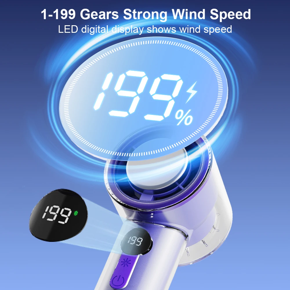 Мини-портативный ручной охлаждающий вентилятор, 199-скоростной регулируемый воздушный турбовентилятор, складной ручной вентилятор для путешествий, персональный настольный вентилятор для льда