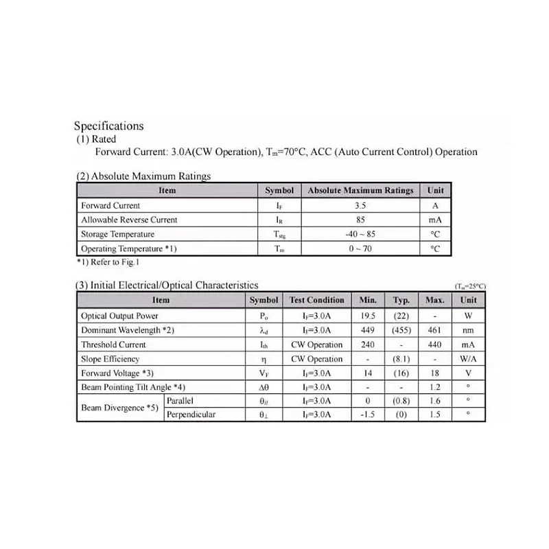 Neue 455 nm 22 W blaue Laserdiode mit 4 Stück LD Chip Array Rang NUBB23