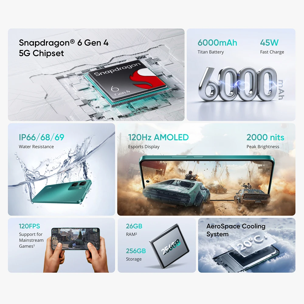 [العرض الأول في العالم] كاميرا Realme P3 5G الذكية Snapdragon 6 Gen 4 5G بشرائح 120 هرتز AMOLED Esports Display 6000mAh 50MP AI