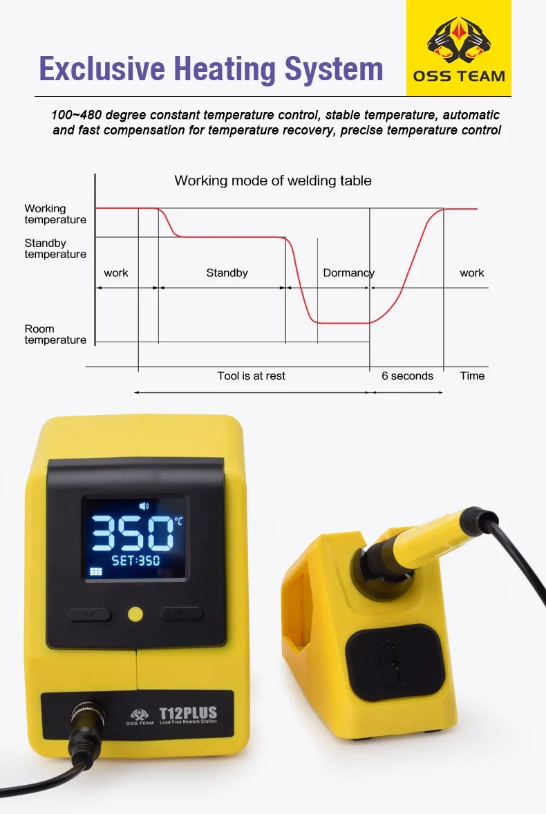 OSS T12 Plus Smart Soldering Station, PID Controlled Soldering Iron, Rework Station for Mobile Phone, Computer Repair, 72W