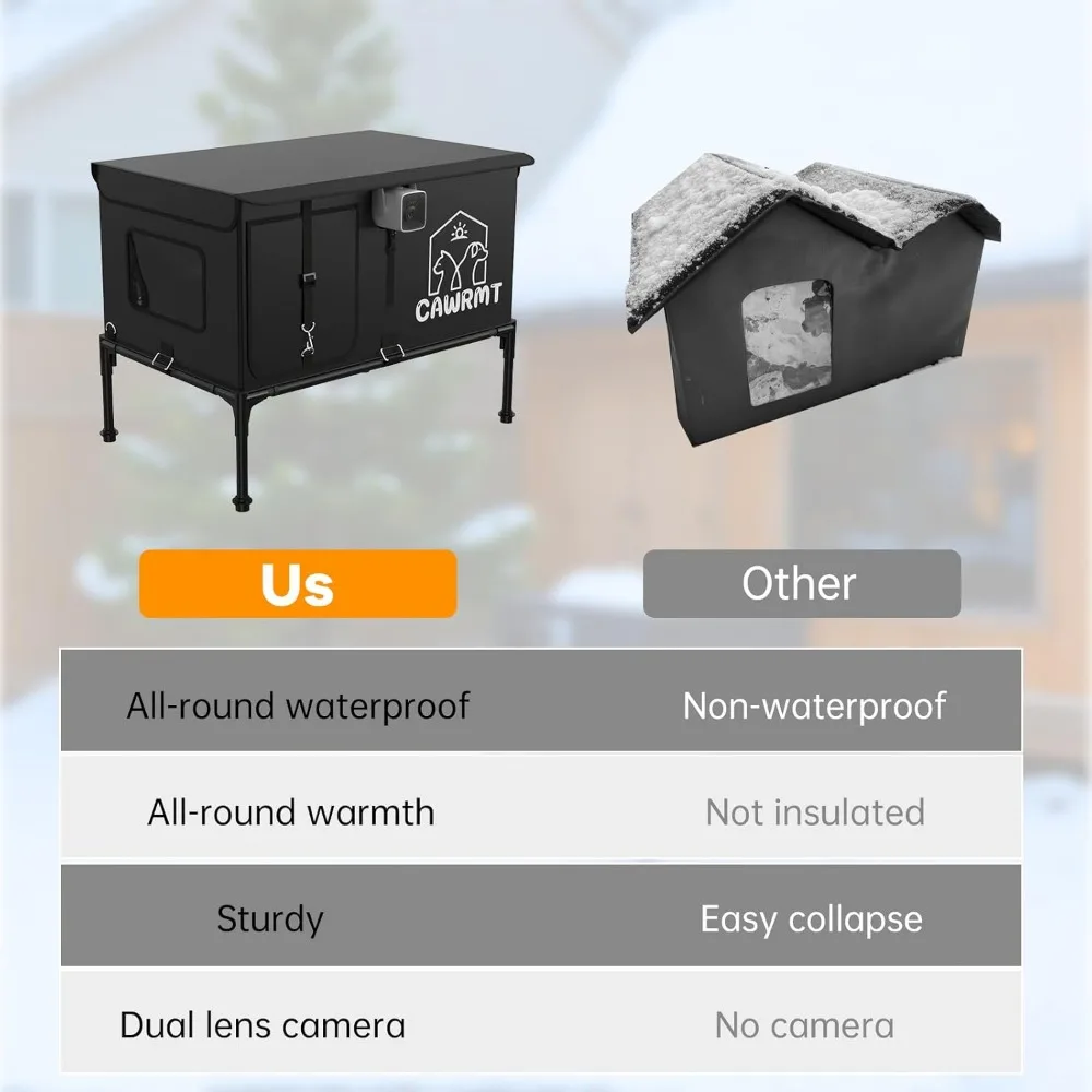 Casetta per gatti riscaldata da esterno con fotocamera, riparo accogliente isolato per gatti, design resistente alle intemperie e durevole, monitoraggio remoto tramite Smar