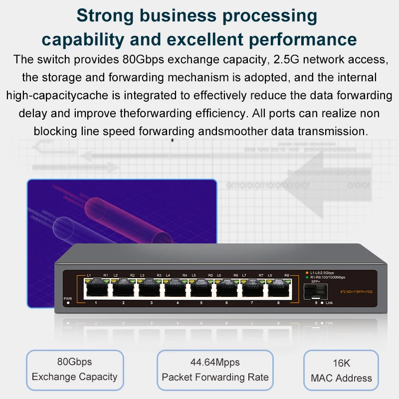 JT-COM 4 puertos RJ45 conmutador Ethernet de 2,5 Gb conmutador de red de 2,5 GBASE-T 10Gigabit Uplink Plug and Play Hub divisor de Internet sin ventilador