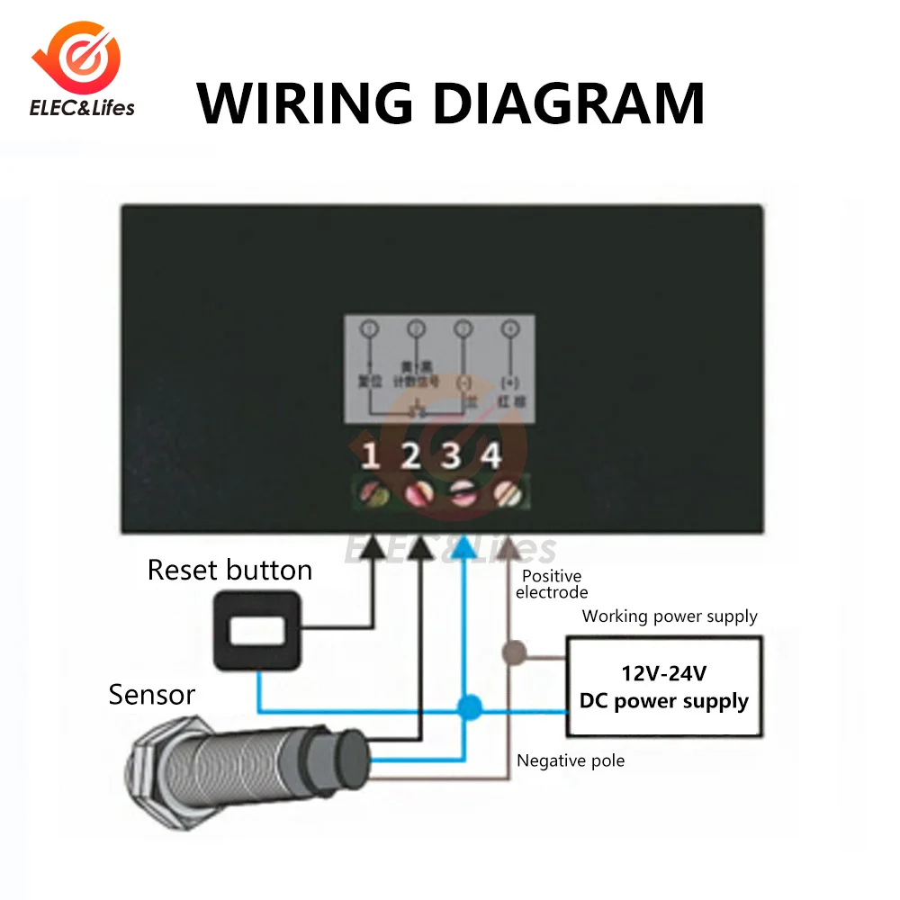 RS5135 LED Digital 5 Digits Electronic Counter DC12-24V Counting 0-99999 Display Panel Meter Totalizing Type Electronic Counter