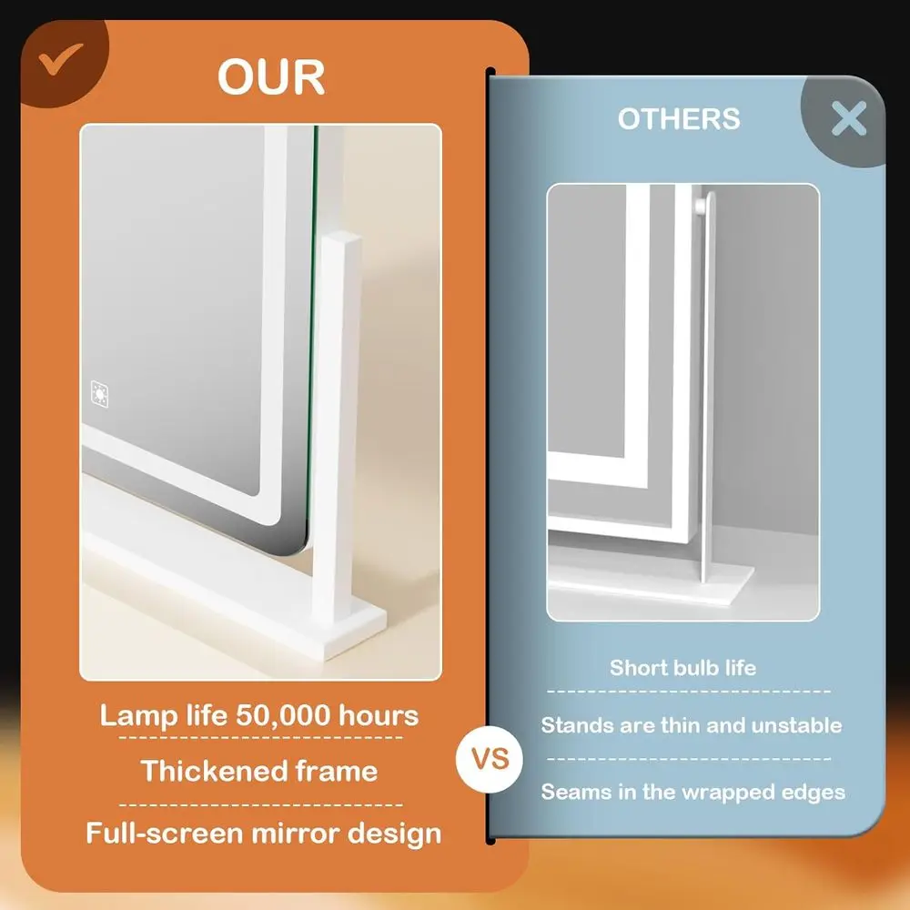 17.3 مرآة هوليوود فانيتي LED مع تكبير 5X، 3 أوضاع إضاءة، تحكم باللمس، 360 درجة ° دوران - أبيض #3