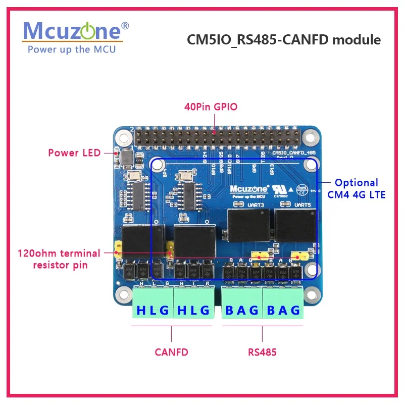 라즈베리 파이 CM5IO_RS485-CANFD 모듈 (라즈베리 파이 CM5, RPi5, 4B, 3B, CM4, CM5IO 플랫폼용)