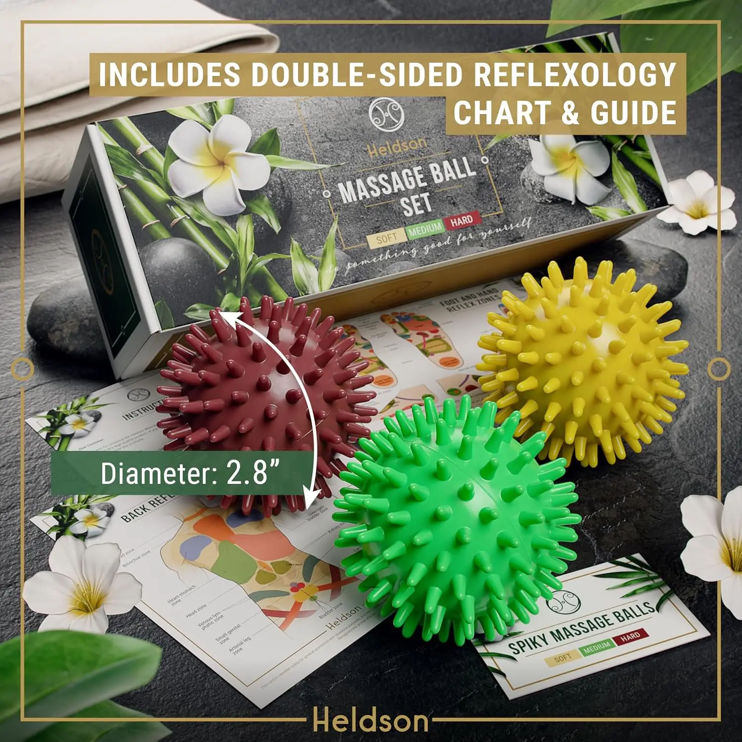 3 Spiky Massage Balls Set - Soft, Medium, Hard - Foot Roller for Plantar Fasciitis & Back Pain Relief - Trigger Point Therapy - Spiky Pressure - view 3