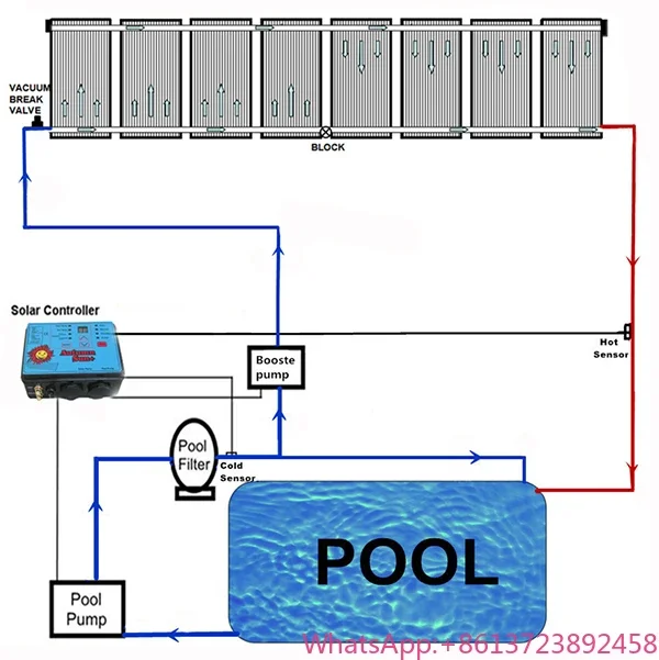 

New Product DIY Idea Black Solar Collector Solar Heater for Swimming Pool