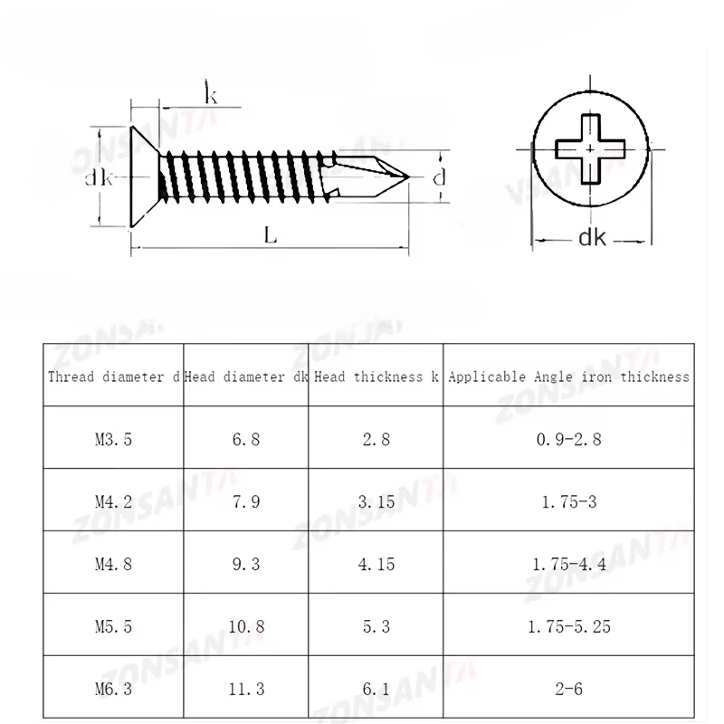 410 Edelstahl M3,5 M4,2 M4,8 M5,5 M6,3 selbstschneidende Schwalbenschwanzschraube Flachkopf-Phillips-Bohrschraube für Blech – Detail 1