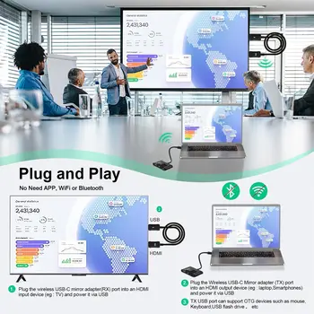 Bezdrátový vysílač a přijímač USB C na HDMI/bezdrátový adaptér pro zobrazení, extender a TV, vhodný pro iPhone 15 / Macbook 6 nejlepší prodej Bezdrátový adaptér USB typu C - №3