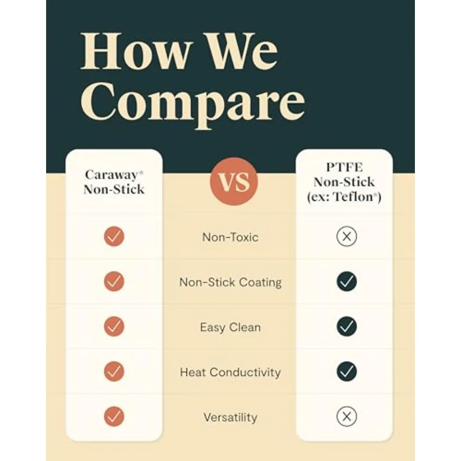 Roasting Pan - 16x13