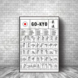 The Traditional Gokyo of Kodokan Judo Poster Judo Techniques Poster Judoka Gift Judo Dojo Decor Canvas Printings  Wall Decor