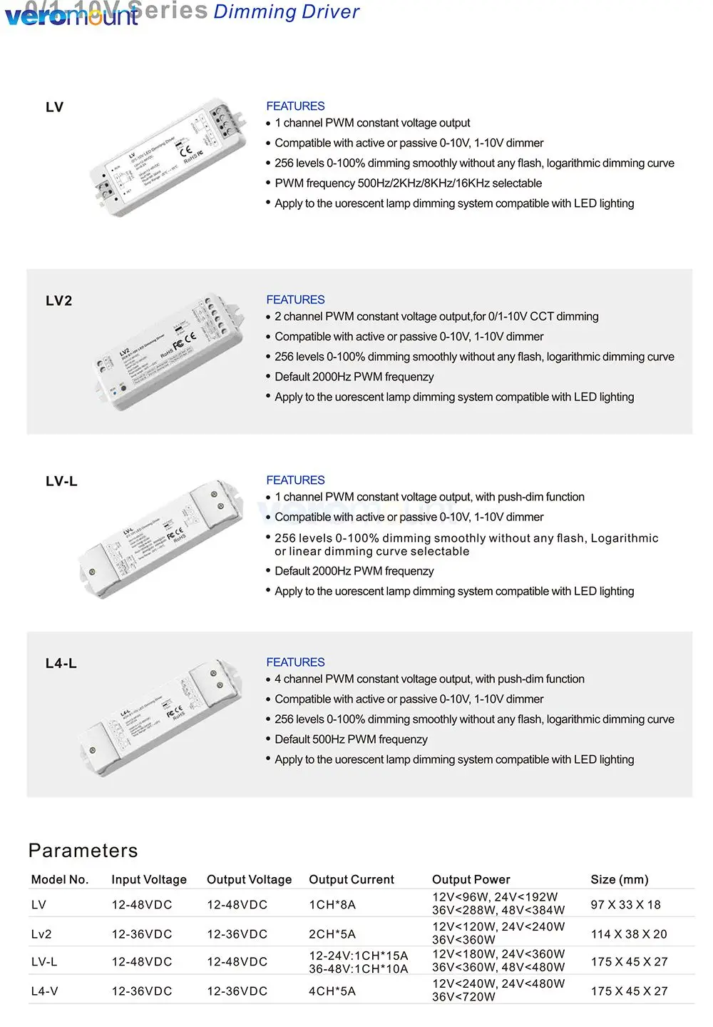 Skydance LV-L 0/1-10V LED Dimming Driver PWM Constant Voltage 1CH DC 36V 24V 12V 0-10V Dimmer 1 Channel 1-10V + Push Dim Signal