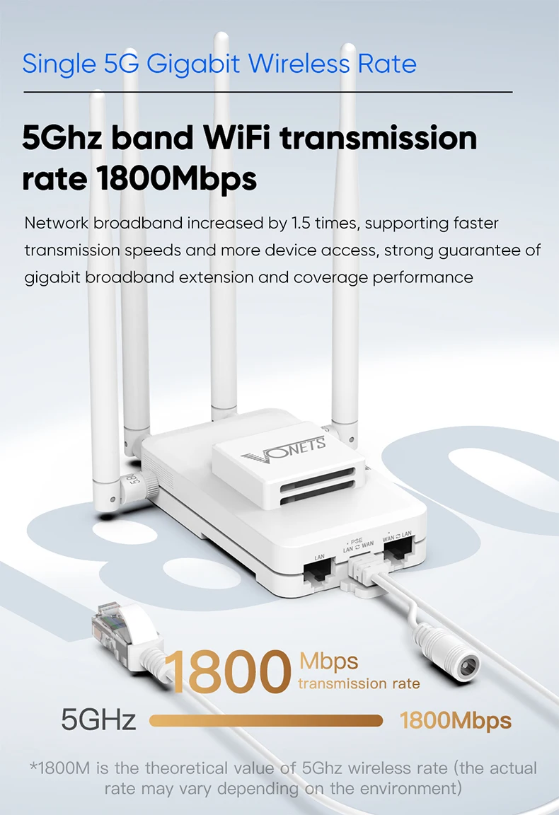 VONETS Gigabit POE Wireless Bridge 5.8GHz High-Power Router AP Surveillance Repeater Amplifier WiFi to Wired Port VAR1800-H