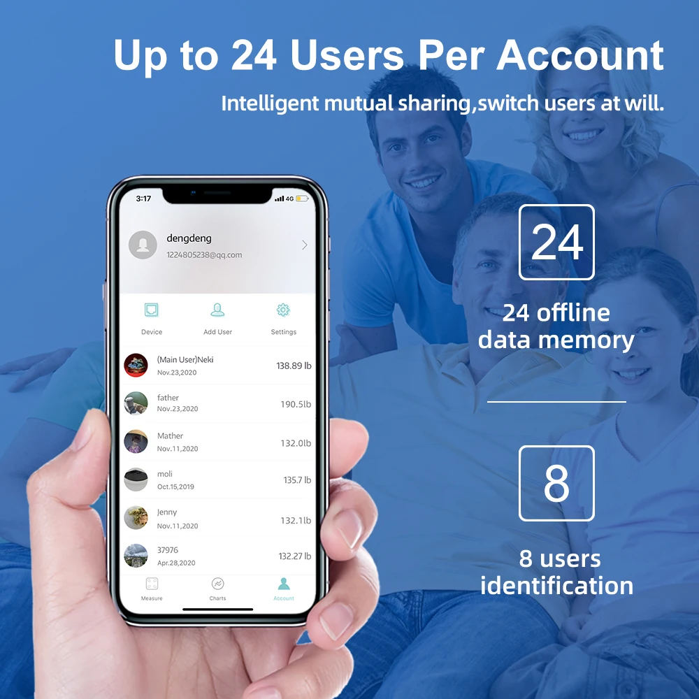مقياس Fitdays الذكي لوزن الجسم والدهون، 8 موازين كهربائية لكامل الجسم مع BMI، BMR، دهون الجسم، كتلة العضلات