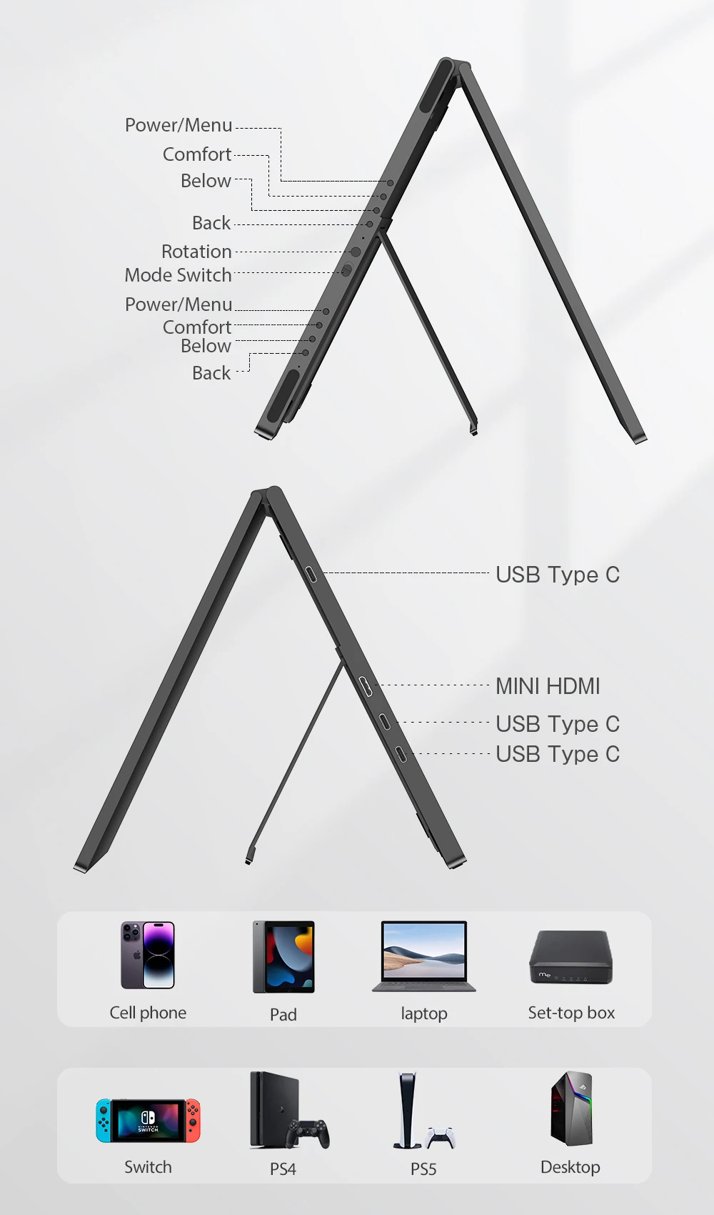 UPERFECT Delta Portable Dual Monitor 15.6”1080P Gaming Screen For Laptop With Stand 360°Rotation USB-C Triple Display Extender