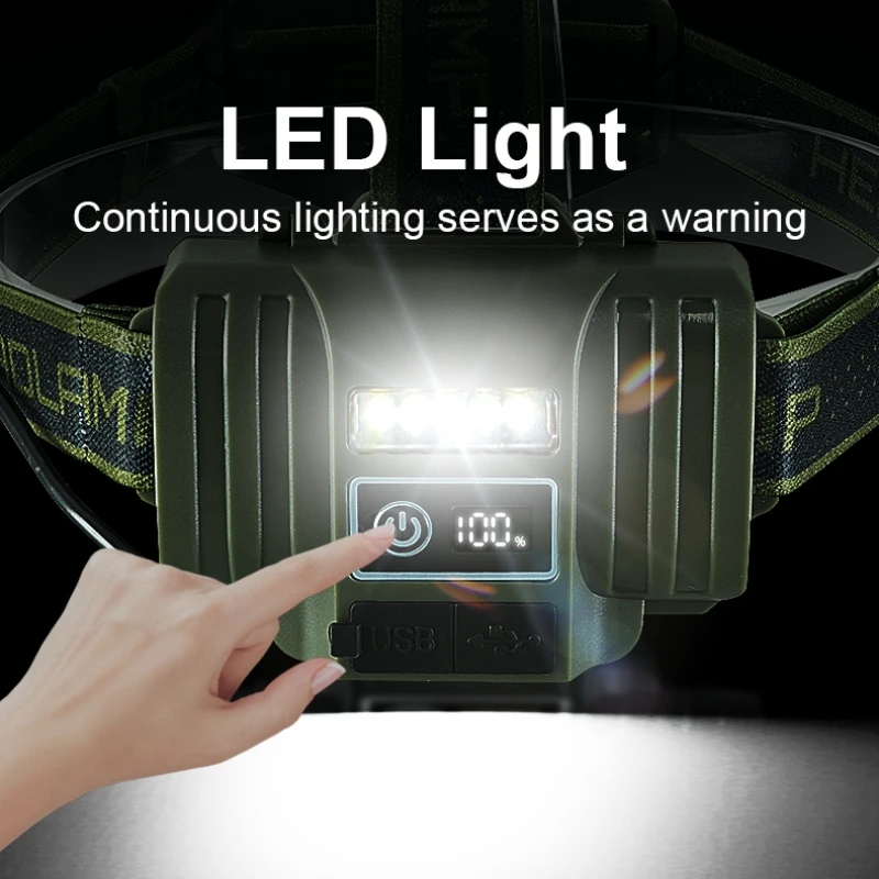 680000LM Most Powerful LED Headlamp Strong Light Camping Head Flashlight USB Rechargeable Headlight with Fluoresce Hunting Lamp