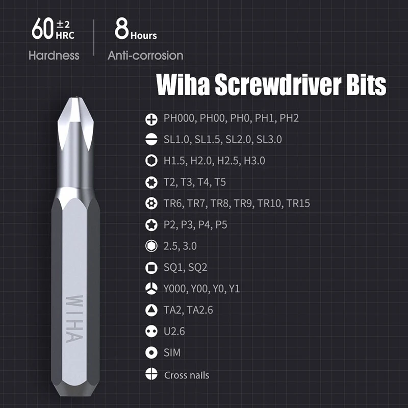 Imagem -06 - Wiha-zai Hause Esd Micro Precision Magnetic Chave de Fenda Bit Grupo Nut Driver com Haste de Extensão 40 em 44624 Z6901c4