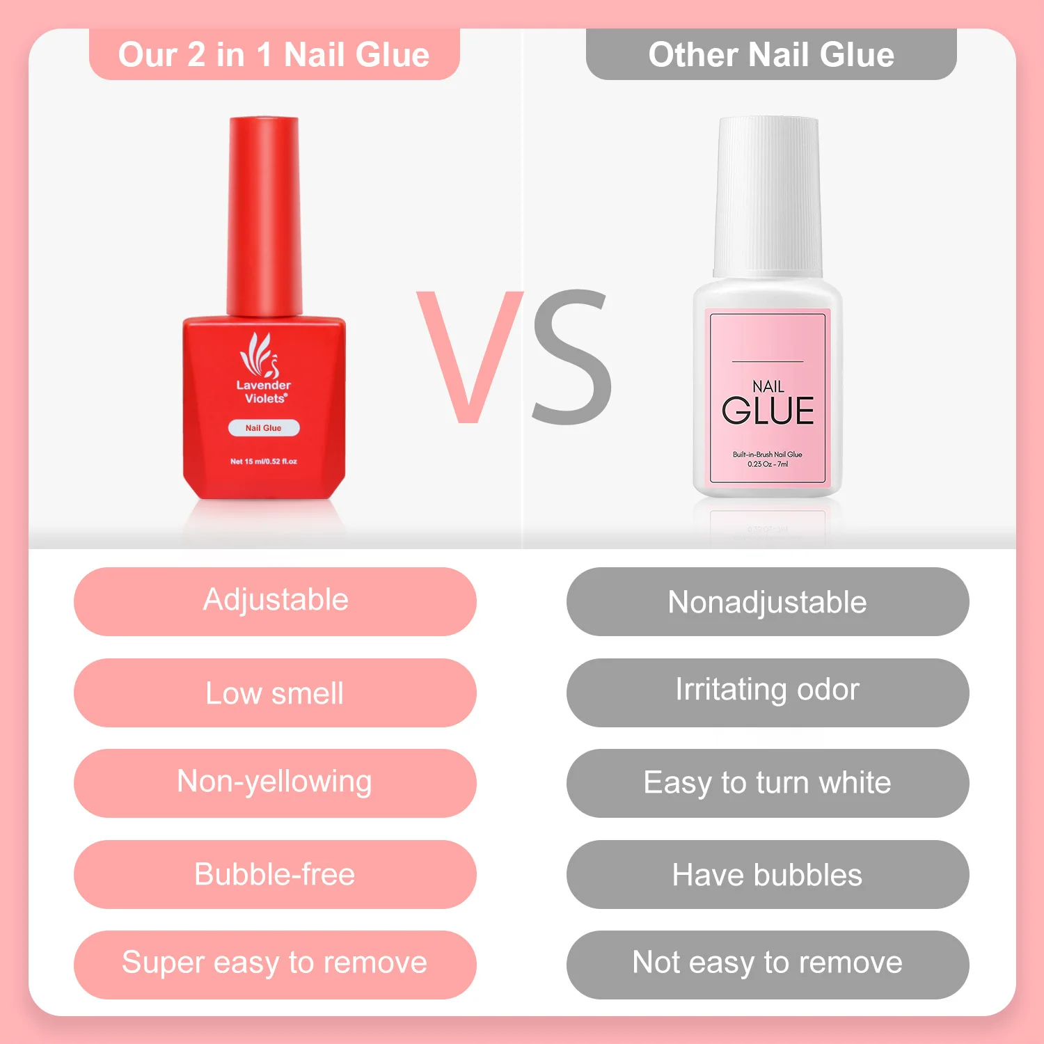 ネイルエクステンション用ジェルグルー,超強力,ランプを浸す,必要な硬化,偽のネイル,プレス,15ml