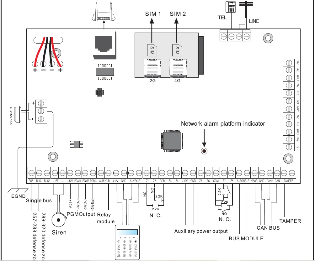 FC-7668Pro 4G GSM Wired Alarm TCP IP Industrial Alarm Systems Support 8 Wired Zone And 88 Bus Zone Control By WebIE Alarm