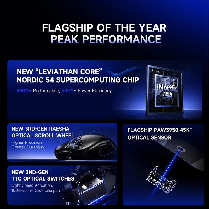 RAWM LEVIATHAN V4 Gaming Mouse PAW3950 E-sport Sensor Nodic54 Flagship Master Chip 20000FPS Accuracy Tracking 8k Low Latency