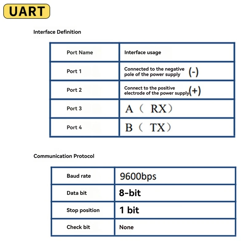 5Pcs Air Pollution Sensor JW01-C02-V2.2 VOC Air Quality Detection Module ZP07 MP503 For C02 Benzene Formaldehyde Alcohol