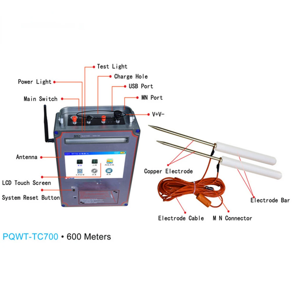 PQWT-TC900 High Accuracy Geophysical Water Survey Deep Well Water Locator Fresh Ground Water Detector