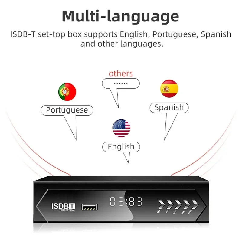 Decodificador de TV digital de Chile ISDB-T HD decodificador terrestre ISDBT receptor de TV sintonizador con HDMI y RCA compatible con televisores