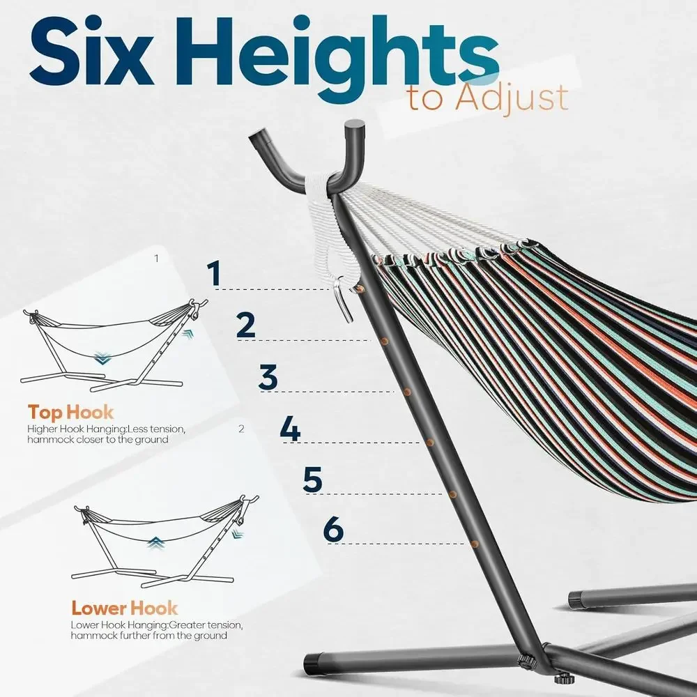 description