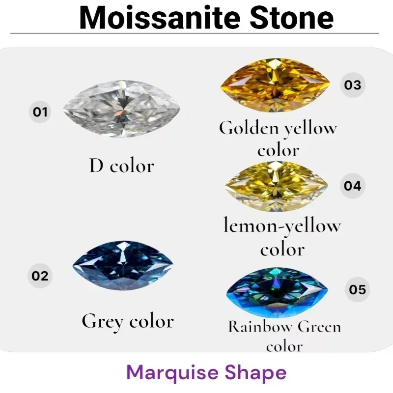 New Moissanite Stone Marquise Shape VVS1 Combination Chain Charms Beads with Certificate for Advanced Jewelry Making Materia
