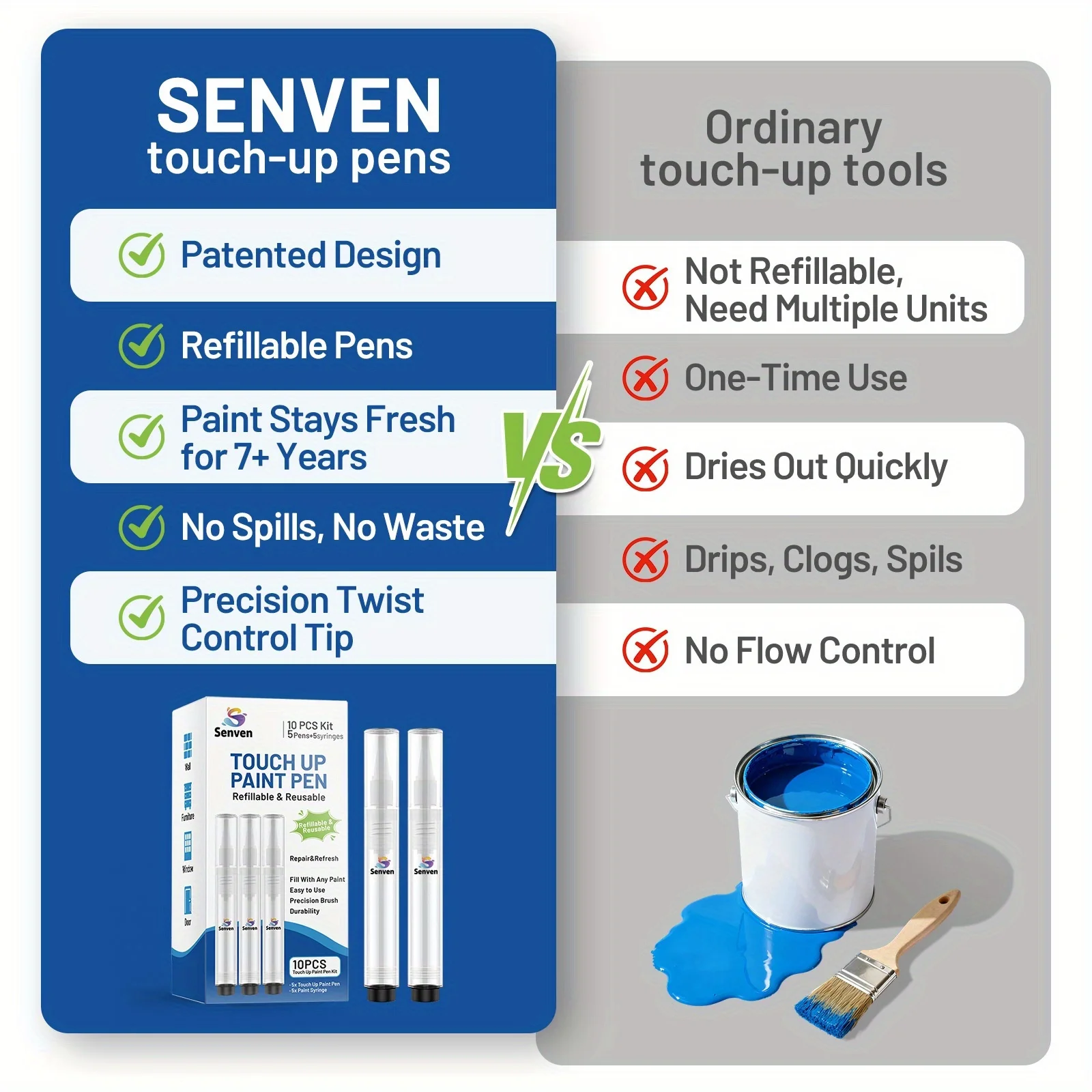 10pcs Touch Up Paint Pen Refillable Paint Pens with Types Of Brushes Touch Up Paint Repair Tool for Application, Wall, Furniture