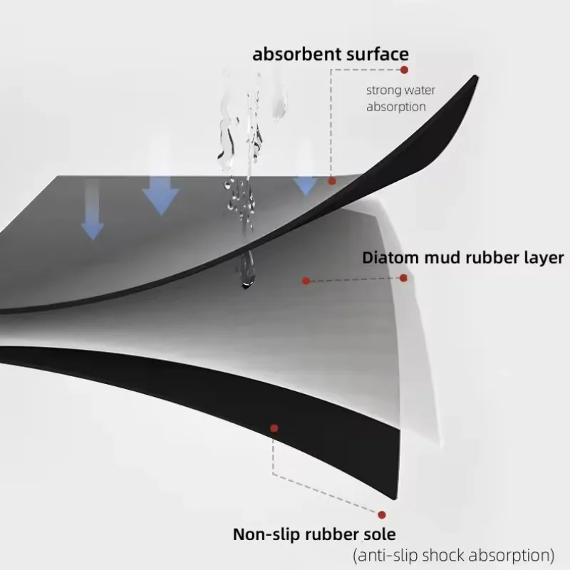 Kleurrijke bloem absorberende schotel droogmat antislip aanrecht pad voor servies koffiezetapparaat magnetron stofdicht decor