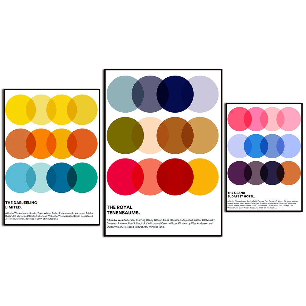 American Famous Movie Wes Anderson Colorful Circle Color Abstract Poster