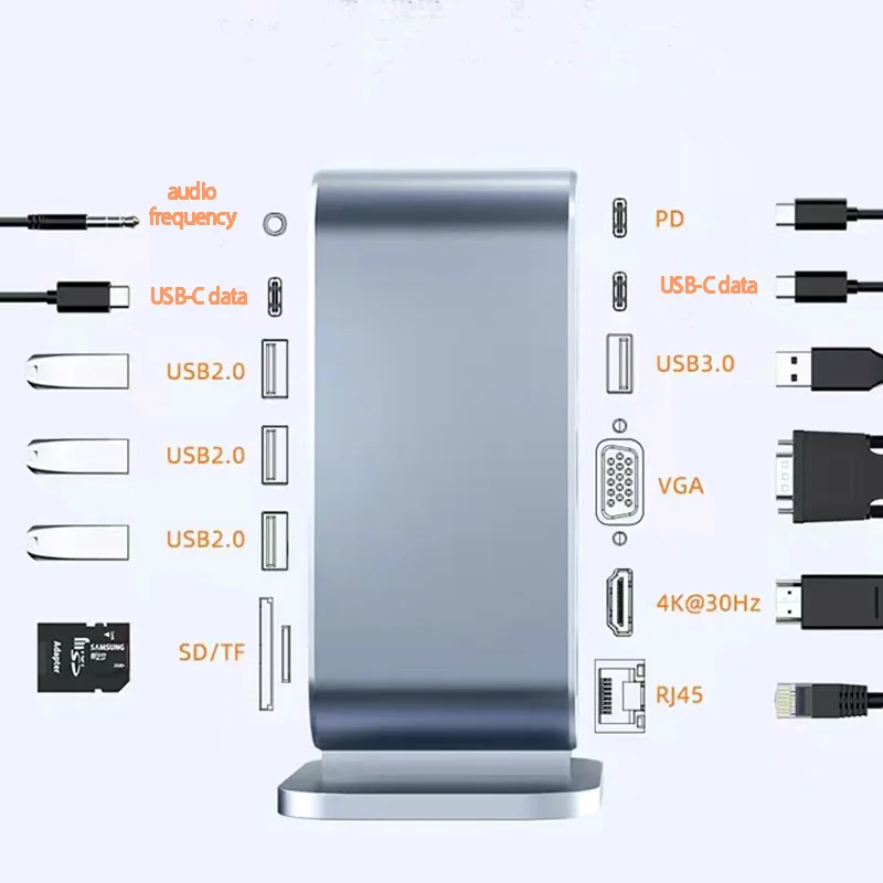 

Док-станция с 12 портами, Двойной HD 4k Поддержка MST дифференциальный дисплей, подходит для расширения компьютера DELLMac