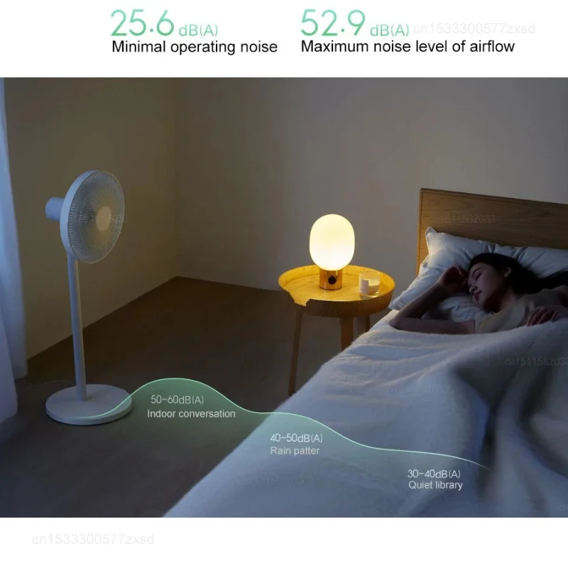 Xiaomi Mijia Smart DC Inverter Bodenventilator 1X Upgrade mit 7 Flügeln, 140 °   Weitwinkel-Luftstrom, geringer 25,6 dB geräuscharmer Ventilator, mit Mi Home APP