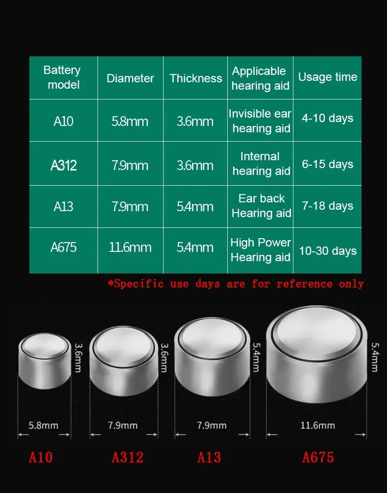 6-60 pcs Hearing Aid Batteries Size 312 Rayovac Extra Zinc Air 1.45V Hearing Aids Battery For Audífonos profesional