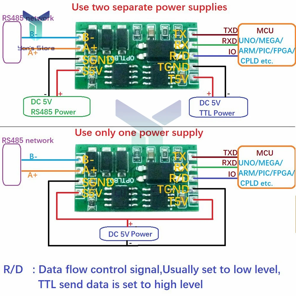 PLC MCU FPGA용 산업용 등급 RS485 - TTL232 UART 절연 통신 서지 보호 모듈