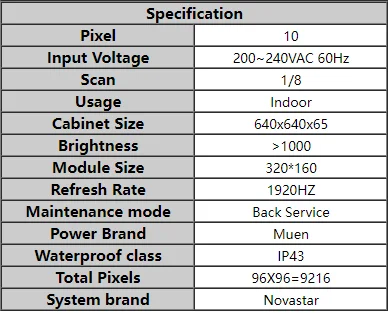 AIRB10 indoor rental LED display screen 1920HZ 640x640x65mm Back Service IP43 96X96Pixels 9216Pixels
