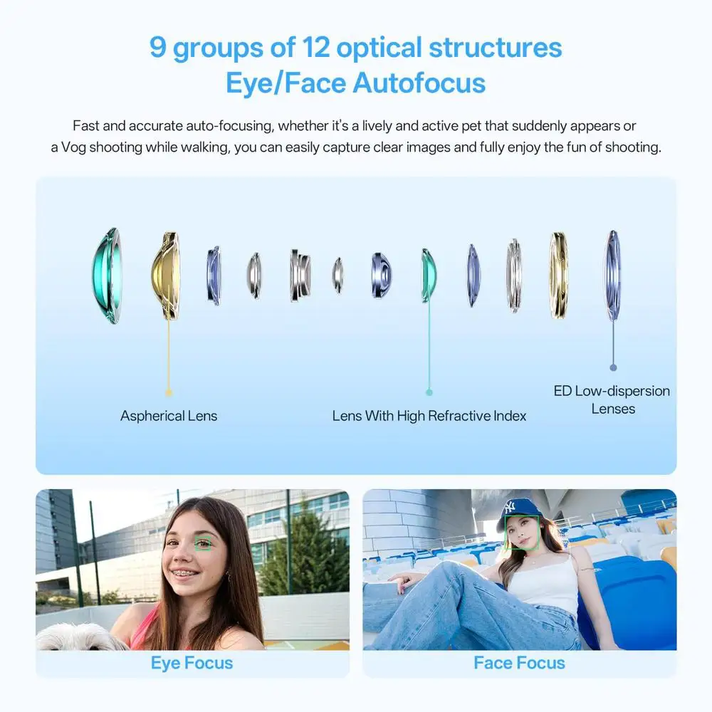 Thumbnail 4 - #39 Latest Camera Lenses Offers