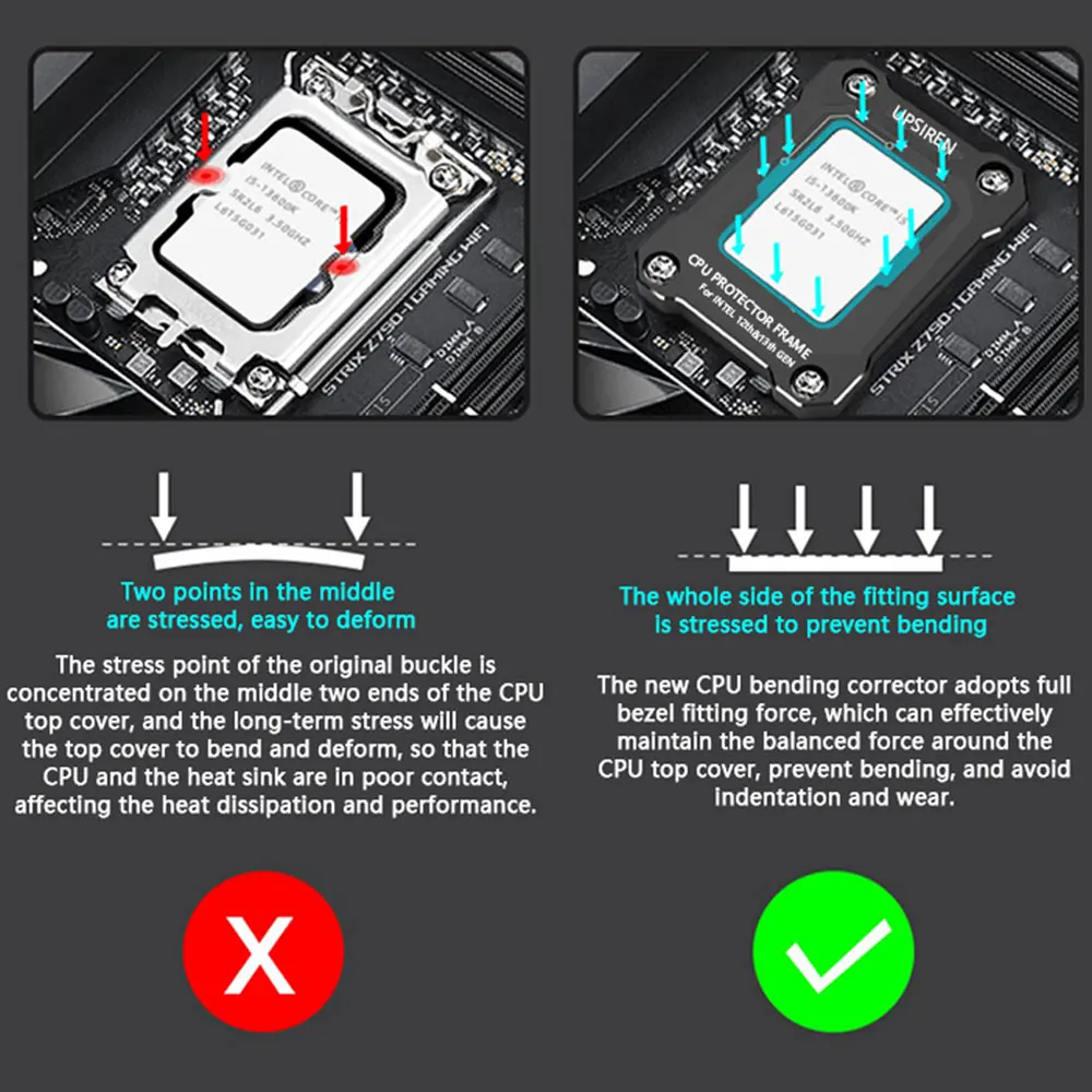 Upsiren LGA17XX-BCF intel12/13. cpu Biege korrektor Rahmens chutz lga1700/1800 Befestigungs schnalle Luftfahrt Aluminium material