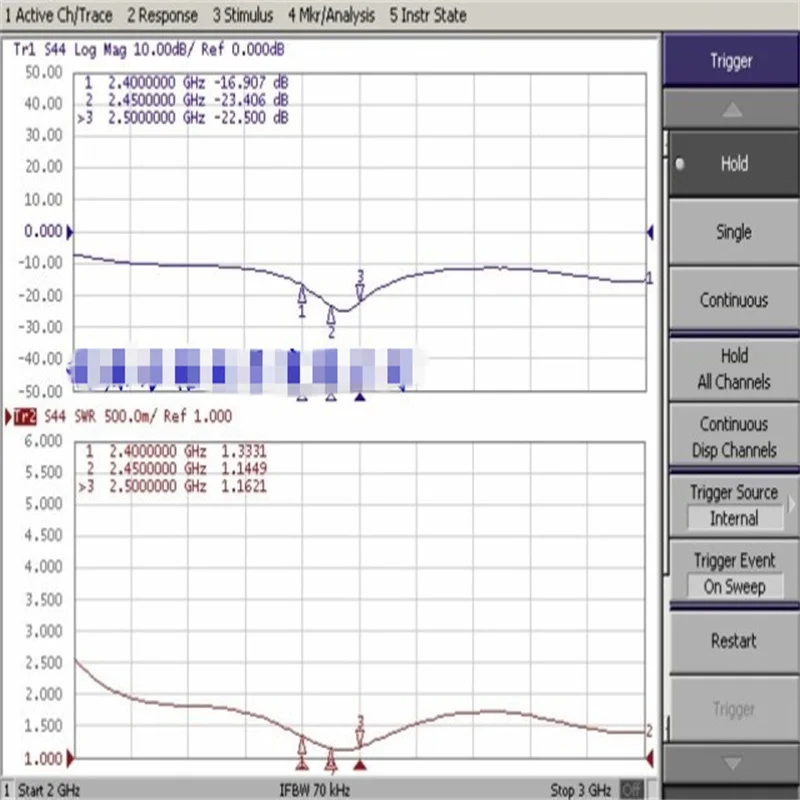 Frete grátis! módulo de antena embutida