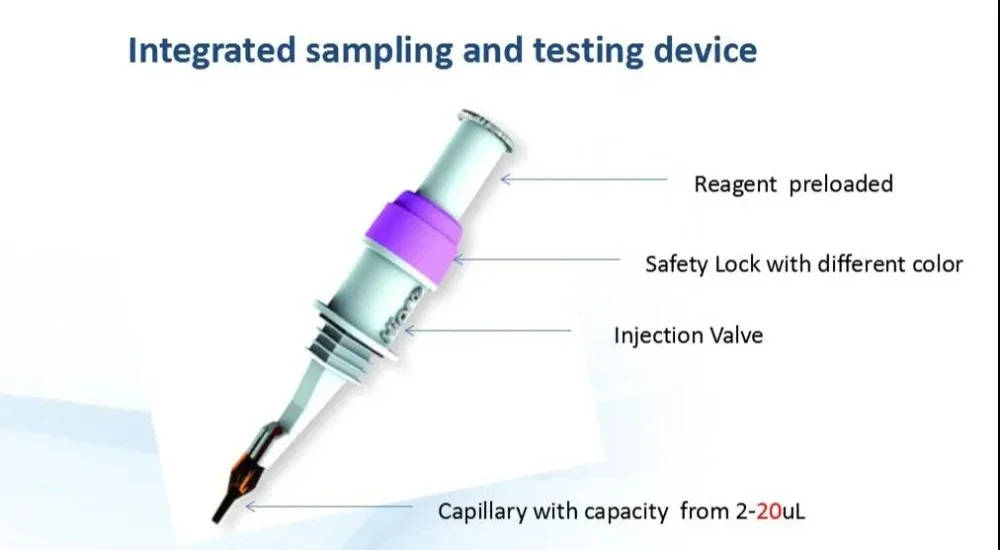 Fully automatic immune analyzer Hipro A1 comes with 2 boxes each of IgA, IgG, IgE, IgM, CEA and CRP