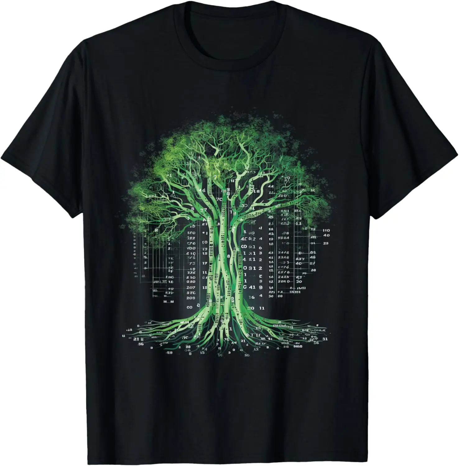 Binary Code Tree Co…
