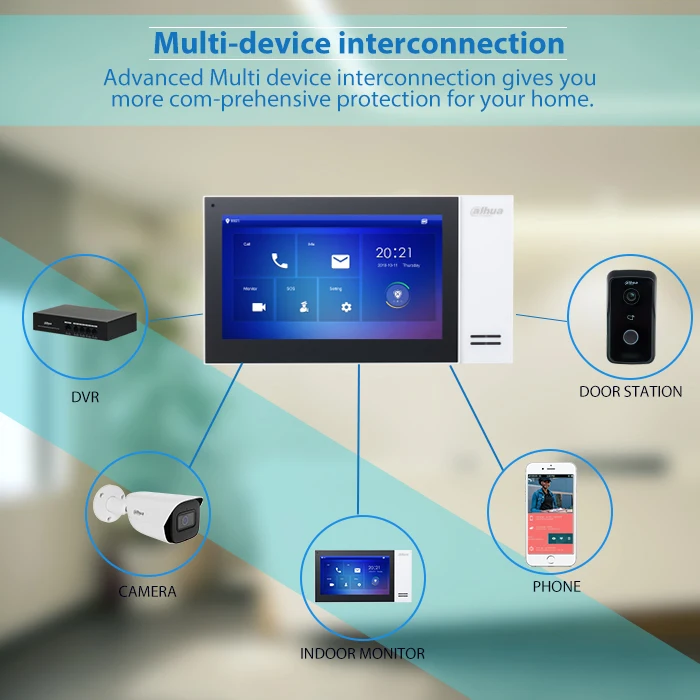 DA HUA Home Audio dua arah tahan air PoE IP Video bel pintu kamera keamanan sistem interkom